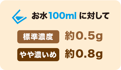 お水100mlに対して、標準濃度、やや濃いめ